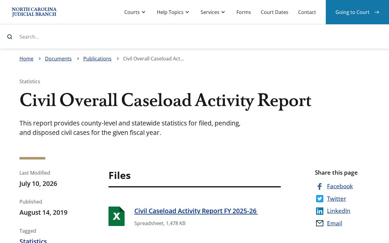 Columbus County civil court dockets caseload report source